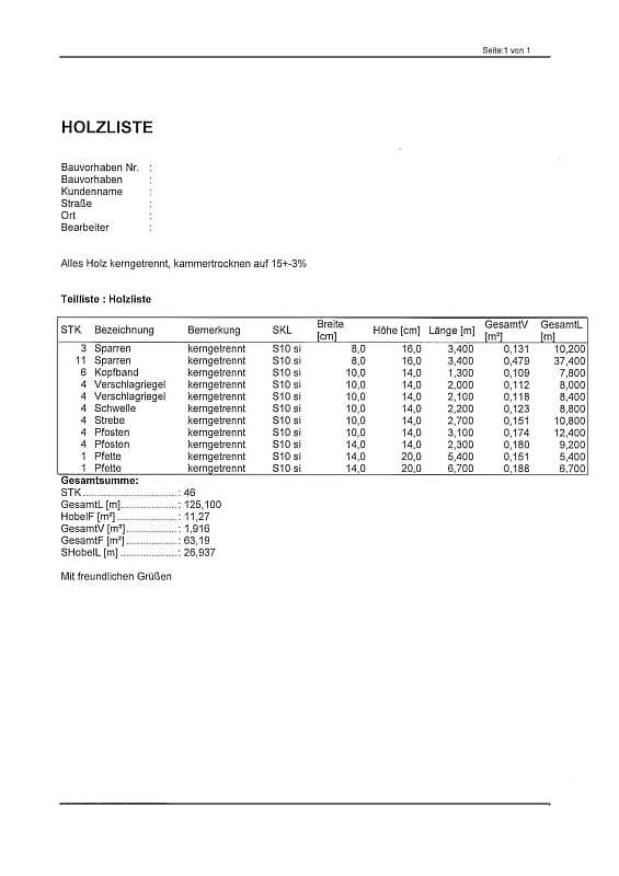 Kantholz laut Liste